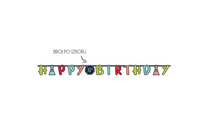 Baner Happy Birthday - 320cm